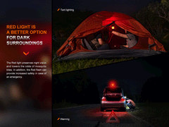 Fenix CL26R PRO Rechargeable LED High Performance Camping Lantern