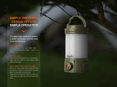Fenix CL26R PRO Rechargeable LED High Performance Camping Lantern