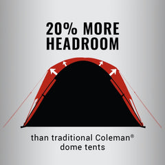 Coleman - Skydome Three Season Tent