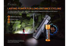 Fenix BC26R LED Bike Light Rechargeable Bicycle Headlight