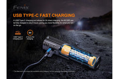 Fenix BC26R LED Bike Light Rechargeable Bicycle Headlight